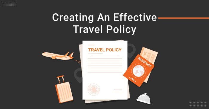 Corporate travel insurance policies