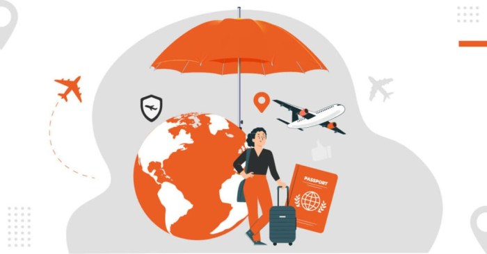Best business travel insurance