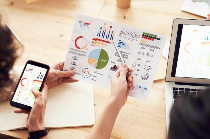 Corporate travel booking platform